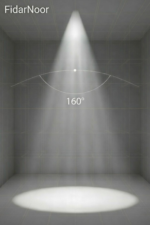 LED- فیدار نور- زاویه تابش